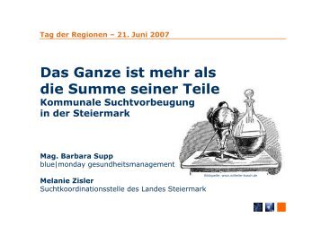 Vortrag - Mag. Barbara Supp | Melanie Zisler - "blue monday ...