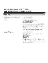 Chronological listing of events - Hollywood Bowl