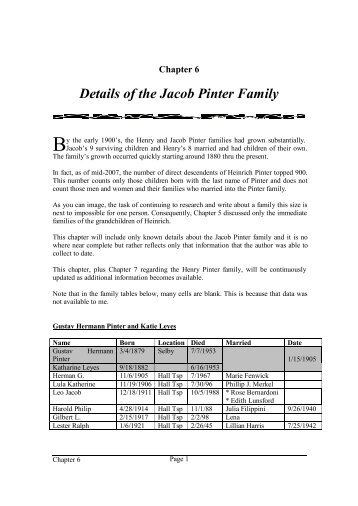 Chapter 6 Details of the Jacob Pinter Family - New Page 1