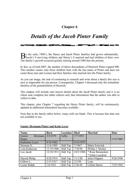 Chapter 6 Details of the Jacob Pinter Family - New Page 1