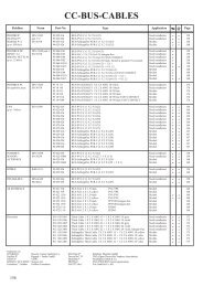 CC-BUS-CABLES - ConCab kabel gmbh