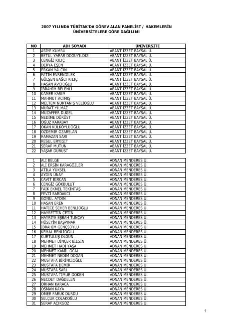 Liste - TÃ¼bitak