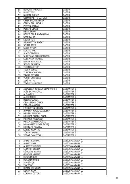 Liste - TÃ¼bitak