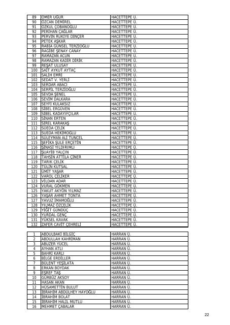 Liste - TÃ¼bitak