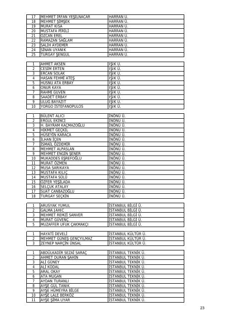 Liste - TÃ¼bitak