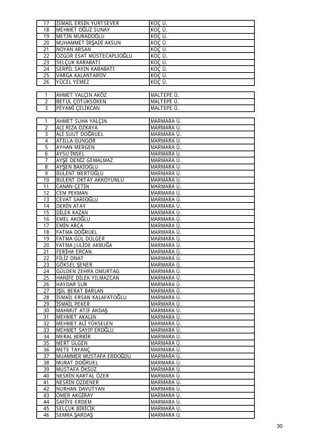 Liste - TÃ¼bitak