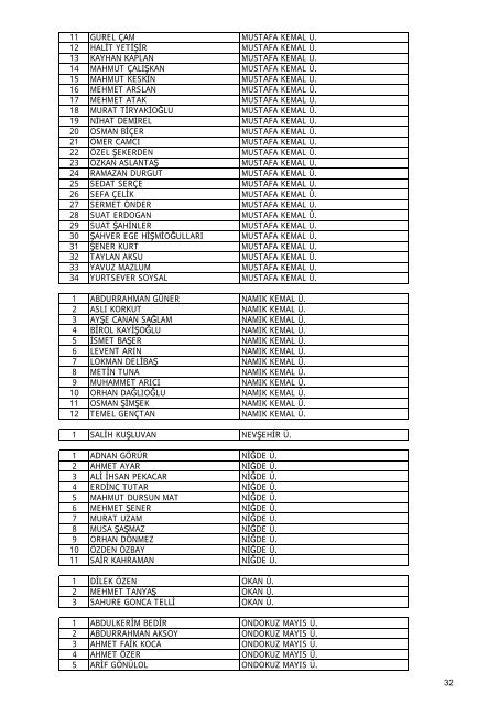 Liste - TÃ¼bitak