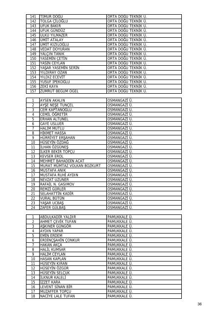 Liste - TÃ¼bitak