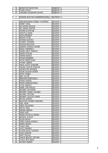 Liste - TÃ¼bitak