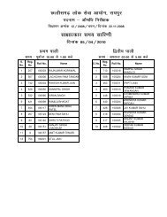 drug inspector 2008-interview schedule