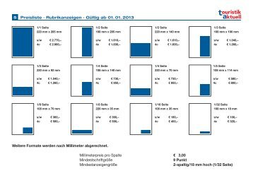 5 Preisliste Â· Rubrikanzeigen Â· GÃ¼ltig ab 01. 01 ... - Touristik Aktuell