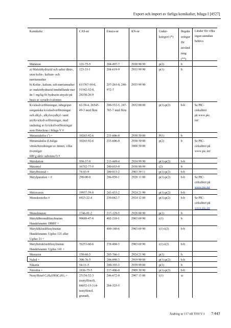 TFH V:1 Import- och exportfÃƒÂ¶reskrifter - Tullverket