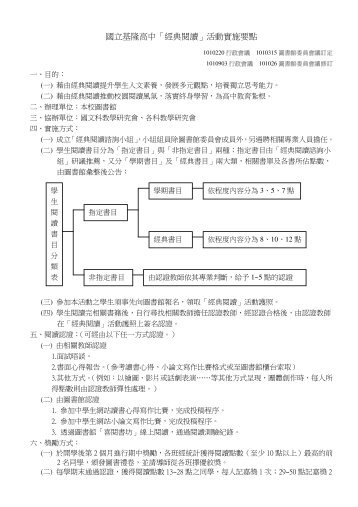 國立基隆高中「經典閱讀」活動實施要點