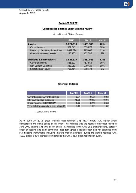 Second Quarter 2012 Results - Entel