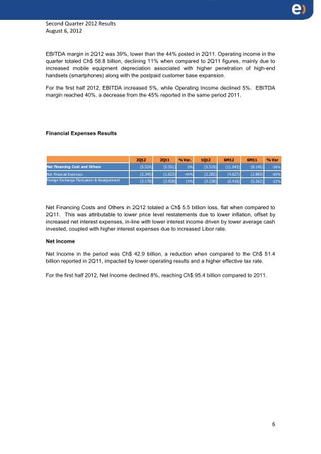 Second Quarter 2012 Results - Entel