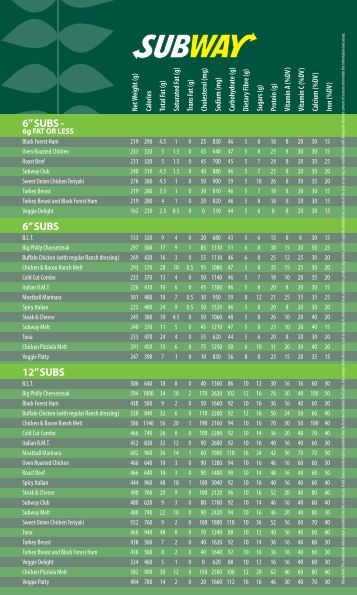 subway nutrition information