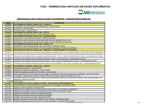 tuss - terminologia unificada em saÃºde suplementar - SBACV