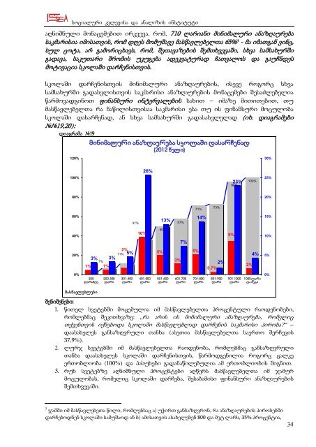 ááá¡á¬ááááááááá áá á¡ááá£áá ááááááá¡ áááááá