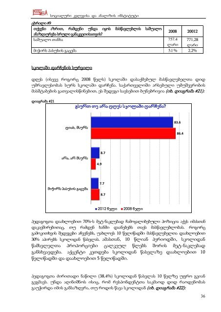 ááá¡á¬ááááááááá áá á¡ááá£áá ááááááá¡ áááááá