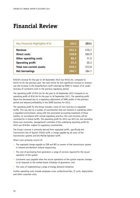 EirGrid plc Annual Report 2012