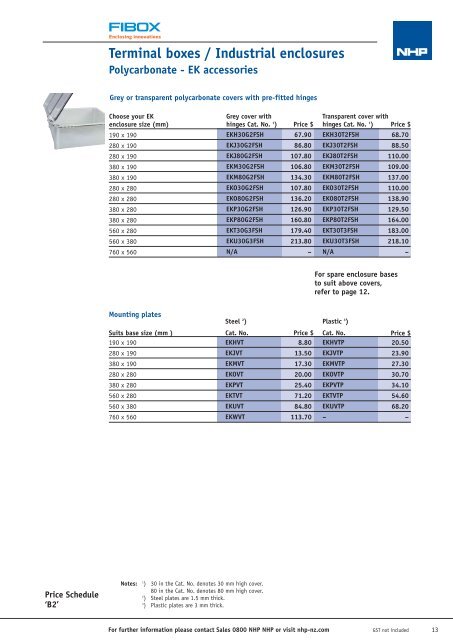 Download the NHP Fibox Enclosure Customising Brochure