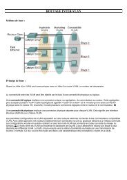 ROUTAGE INTER-VLAN - Aldevar