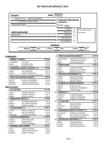 ZARAUTZ-CLUBES