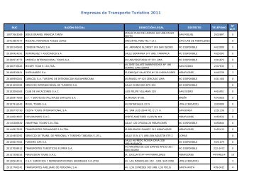 Empresas de Transporte TurÃ­stico 2011