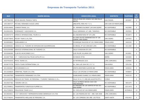 Empresas de Transporte TurÃ­stico 2011