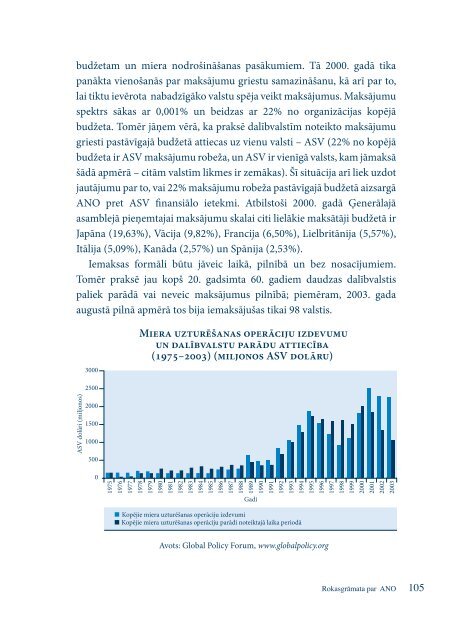 Rokasgrāmata par ANO - Latvijas Republikas Ārlietu Ministrija