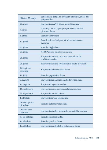 Rokasgrāmata par ANO - Latvijas Republikas Ārlietu Ministrija