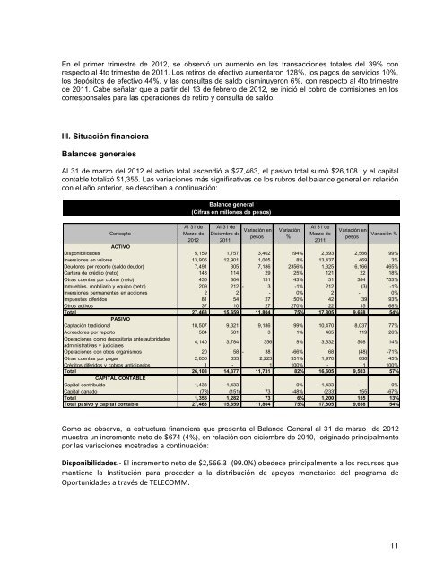 Comentarios 1er Trim 2012 - Bansefi