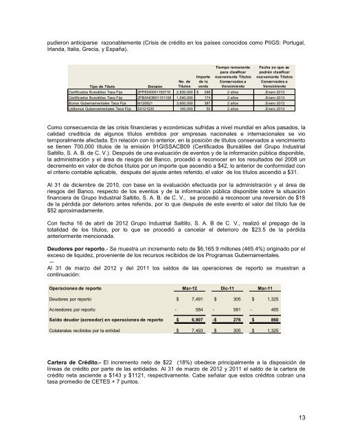 Comentarios 1er Trim 2012 - Bansefi