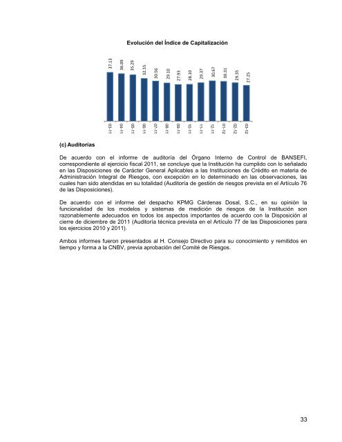 Comentarios 1er Trim 2012 - Bansefi