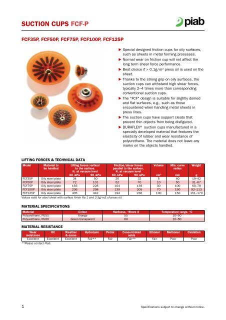 Piab suction cups FCF35P, FCF50P, FCF75P, FCF100P, FCF125P ...
