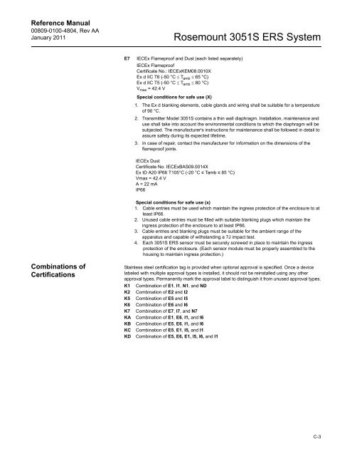 Rosemount 3051S Electronic Remote Sensors - Emerson Process ...