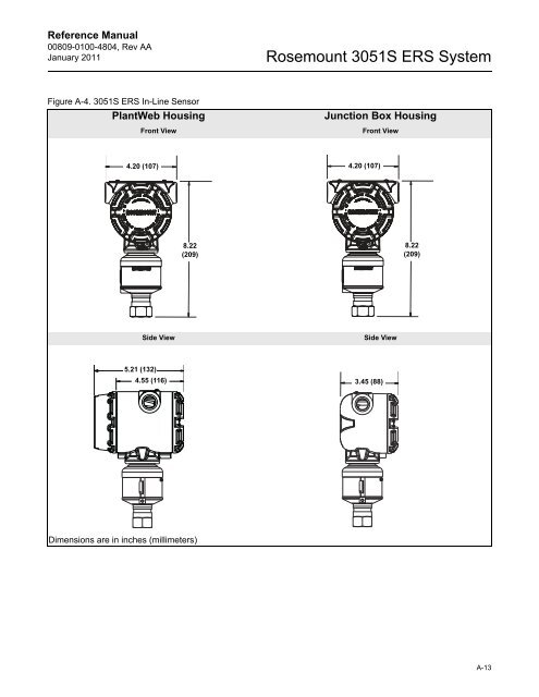 Rosemount 3051S Electronic Remote Sensors - Emerson Process ...