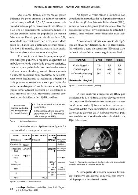Revista HUGV 2006 - Hospital UniversitÃ¡rio GetÃºlio Vargas - Ufam