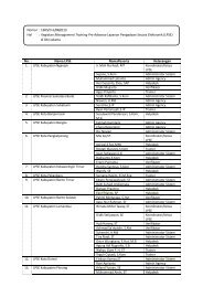 No. Nama LPSE NamaPeserta Keterangan Nomor : 1605/D-II/04 ...