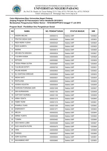 S2 - Pendidikan Ilmu Pengetahuan Sosial - Universitas Negeri ...