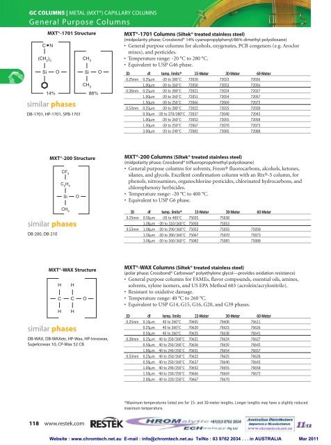 gc columns