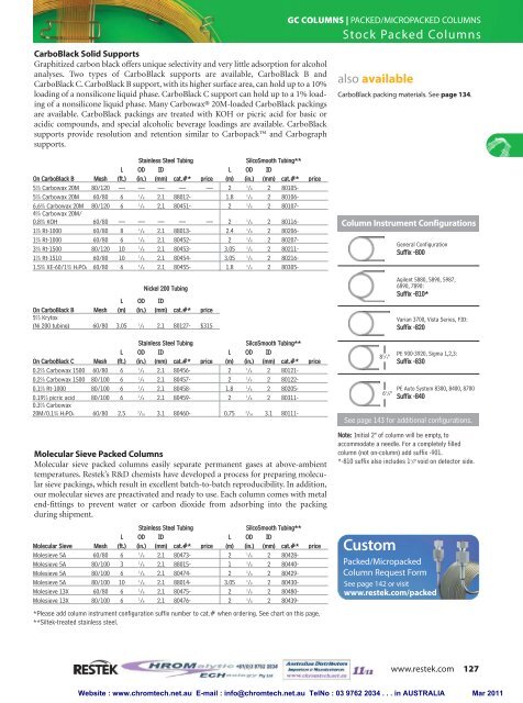 gc columns