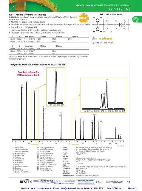 gc columns