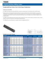 Roughing Ball Nose Milling Cutters - Tyson Tool Company Limited