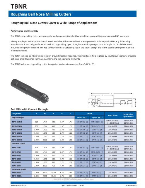 Roughing Ball Nose Milling Cutters - Tyson Tool Company Limited