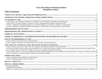 SBDE Disciplinary Matrix - Texas State Board of Dental Examiners