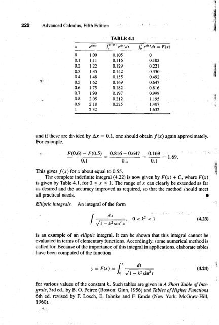 Advanced Calculus fi..