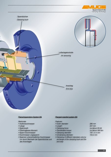 Spanntechnik Bremsscheibenspannsysteme - Emuge