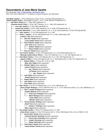 Descendants of Jean Marie Gauthe - Lagenealogy.net