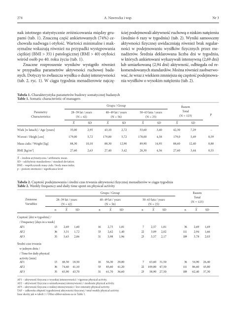 Full text (PDF) - Instytut Medycyny Pracy im. prof. J. Nofera